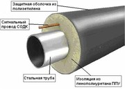Трубы в ППУ